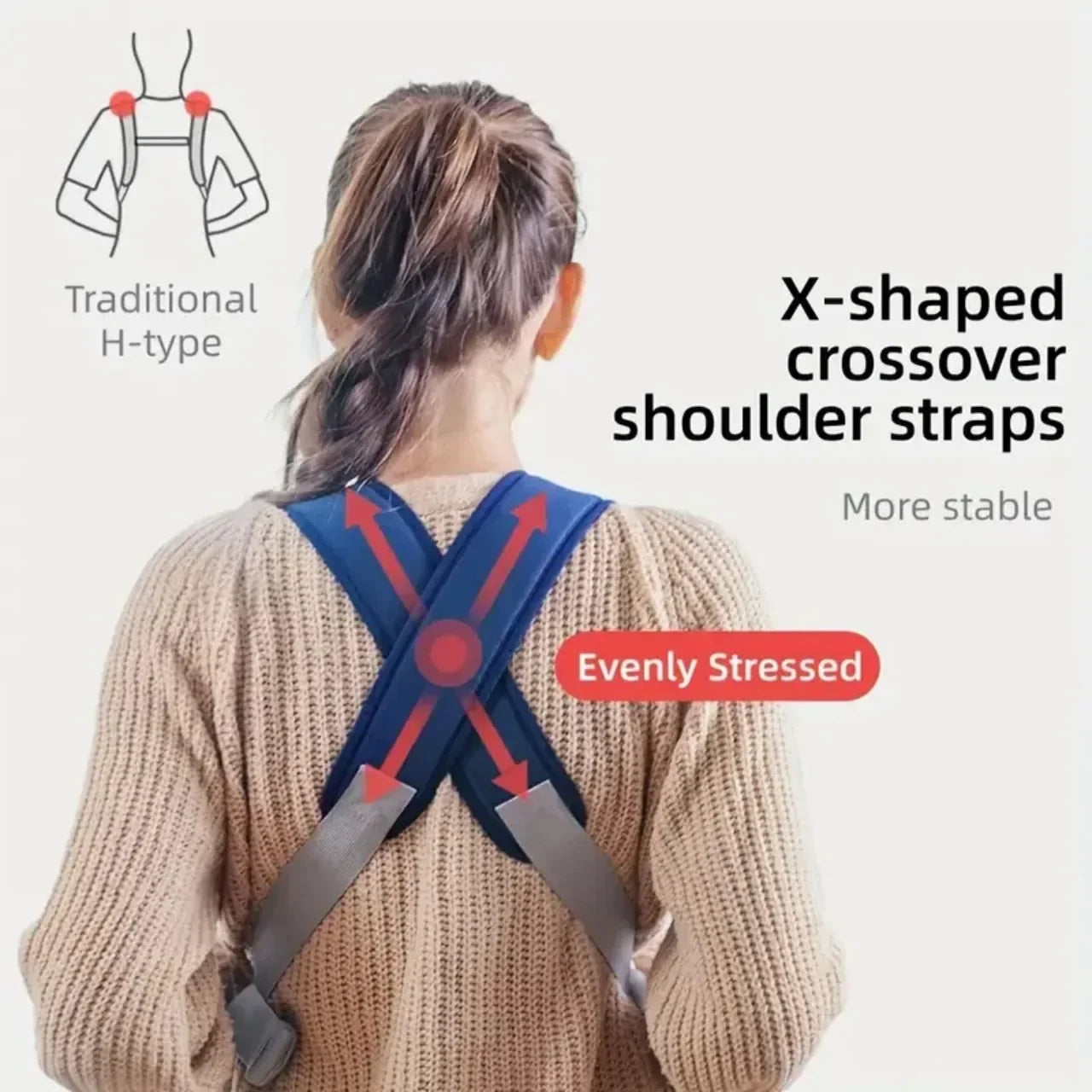 Babycarebyme  Backpack Baby Bag Newborn Sling 4 in 1 Ergonomic Breathable Infant Babies Carrier Wrap Hipseat Waist Belt Backpacks